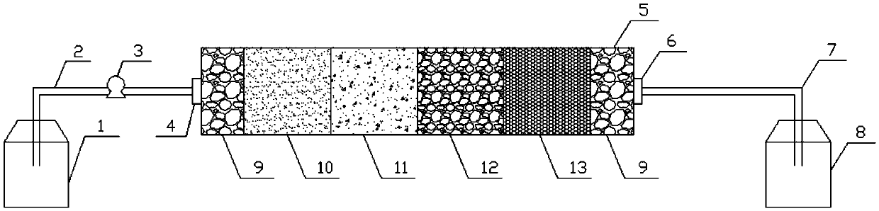 PRB filler for repairing Pb/Cd pollution and preparation method and effect verification method thereof