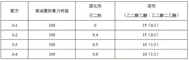 Polyester film used for bar code printing, and making method thereof