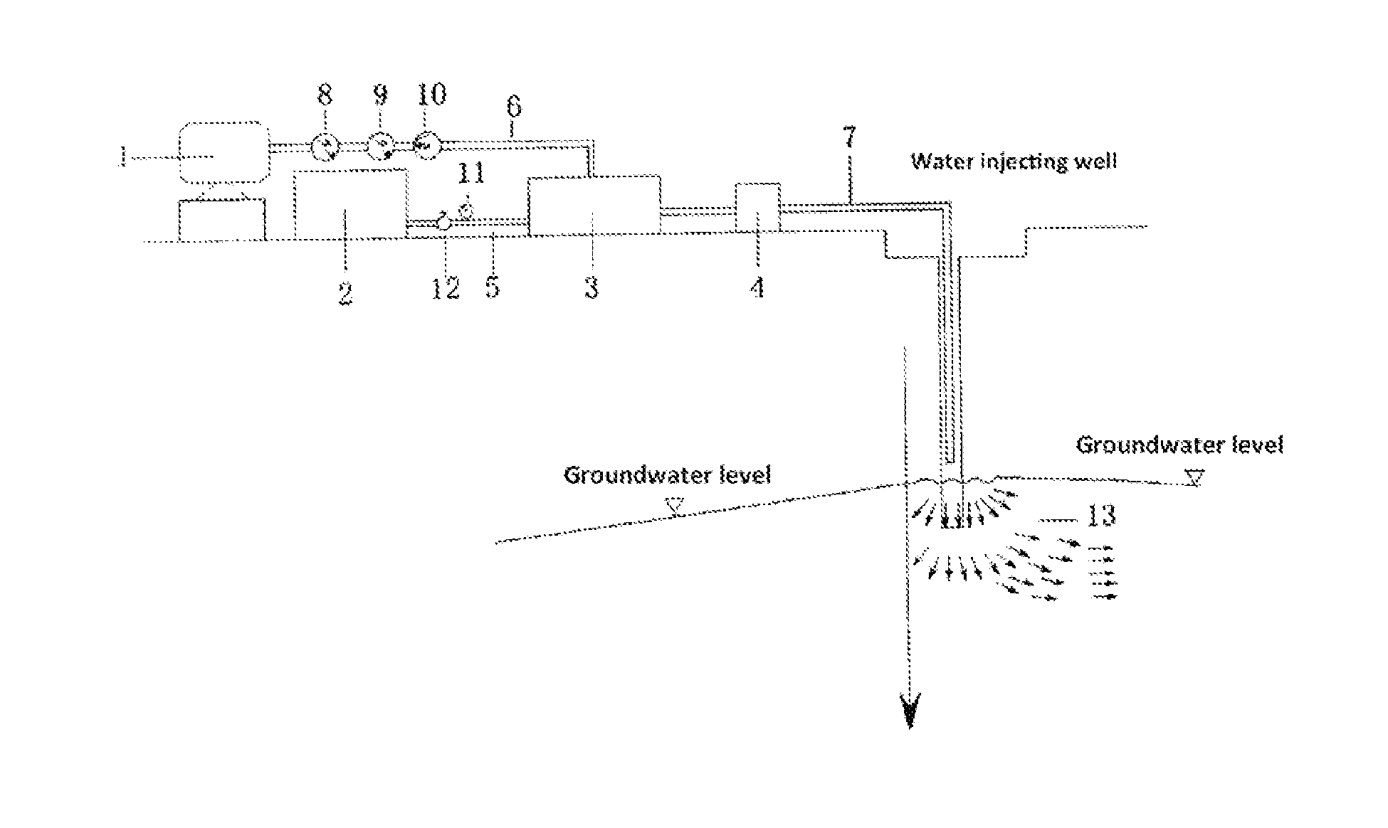 Method and system using micro/nano bubbles for enhanced in situ remediation of polluted groundwater