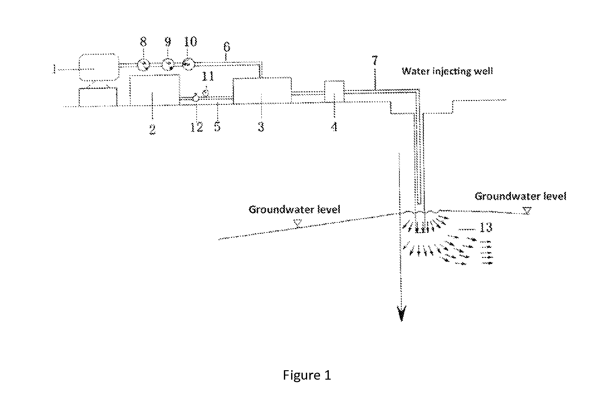 Method and system using micro/nano bubbles for enhanced in situ remediation of polluted groundwater