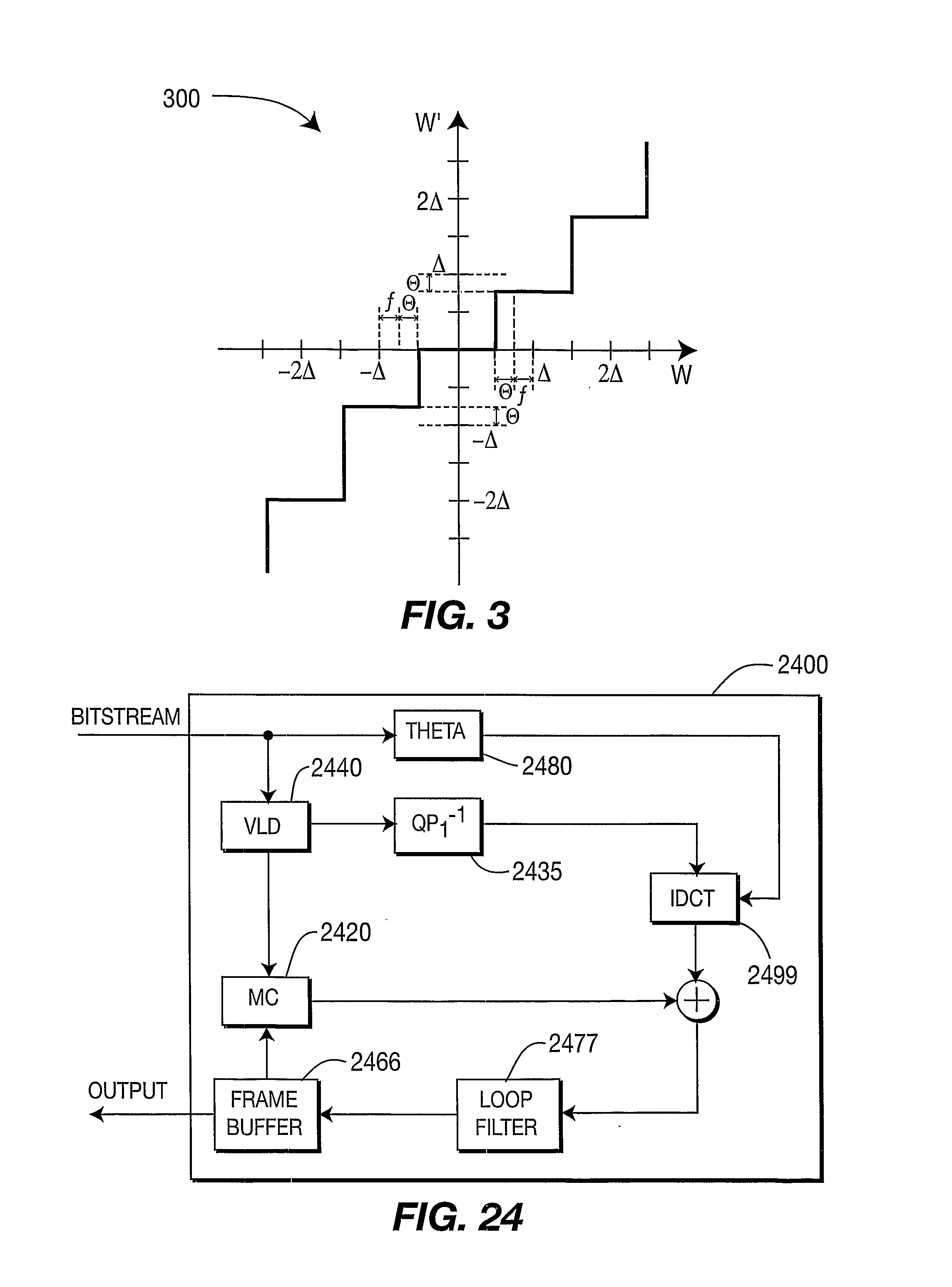 Method and Apparatus for Video Codec Quantization