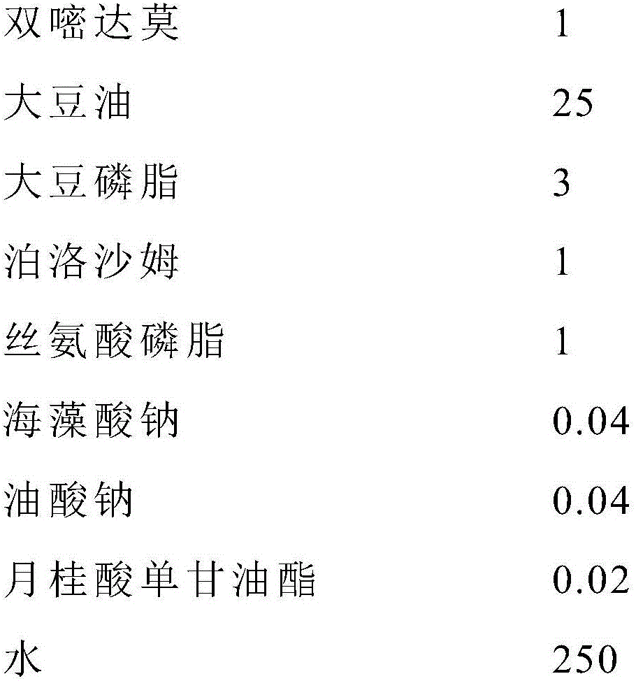 Dipyridamole oral emulsion administration system and preparation method thereof