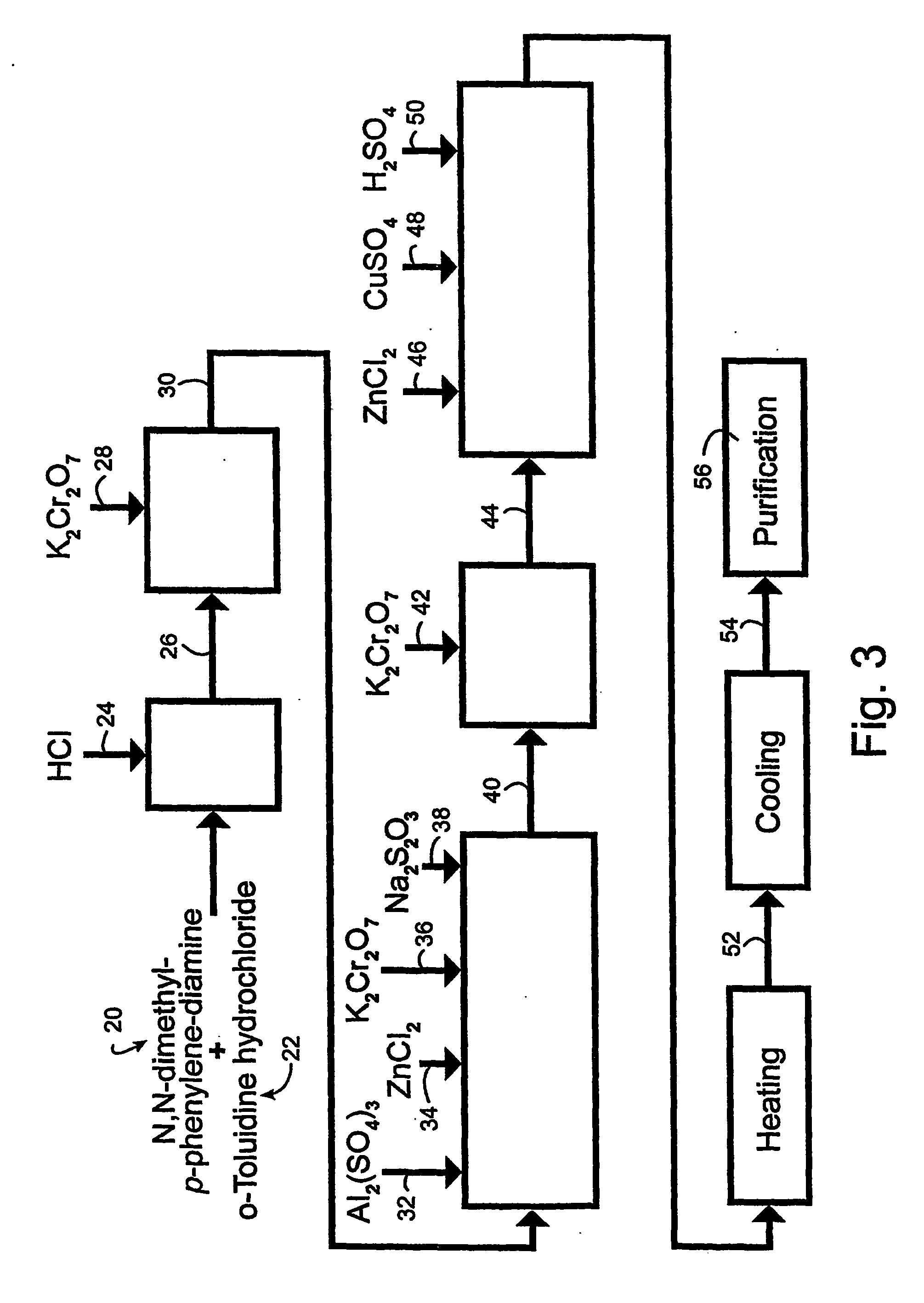 Toluidine blue o drug substance and use thereof for in vitro staining and chemotherapeutic treatment of dysplastic tissues