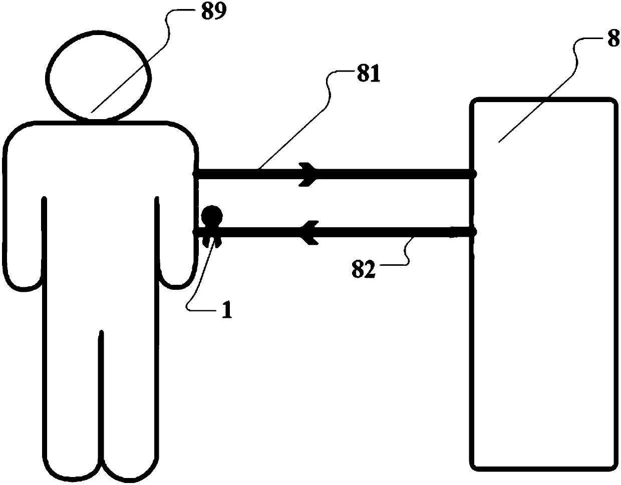 Liquid Bubble Monitoring Equipment