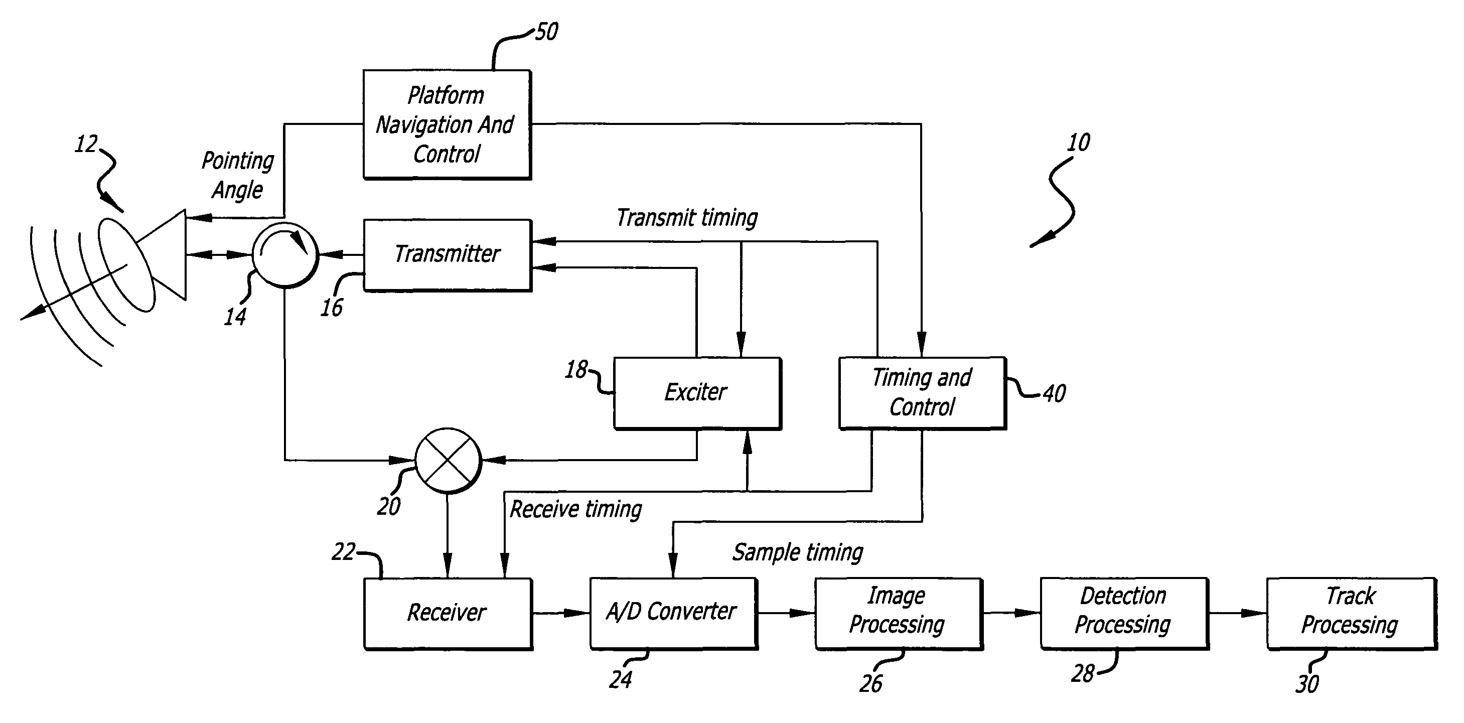 Radar imaging system and method using gradient magnitude second moment spatial variance detection