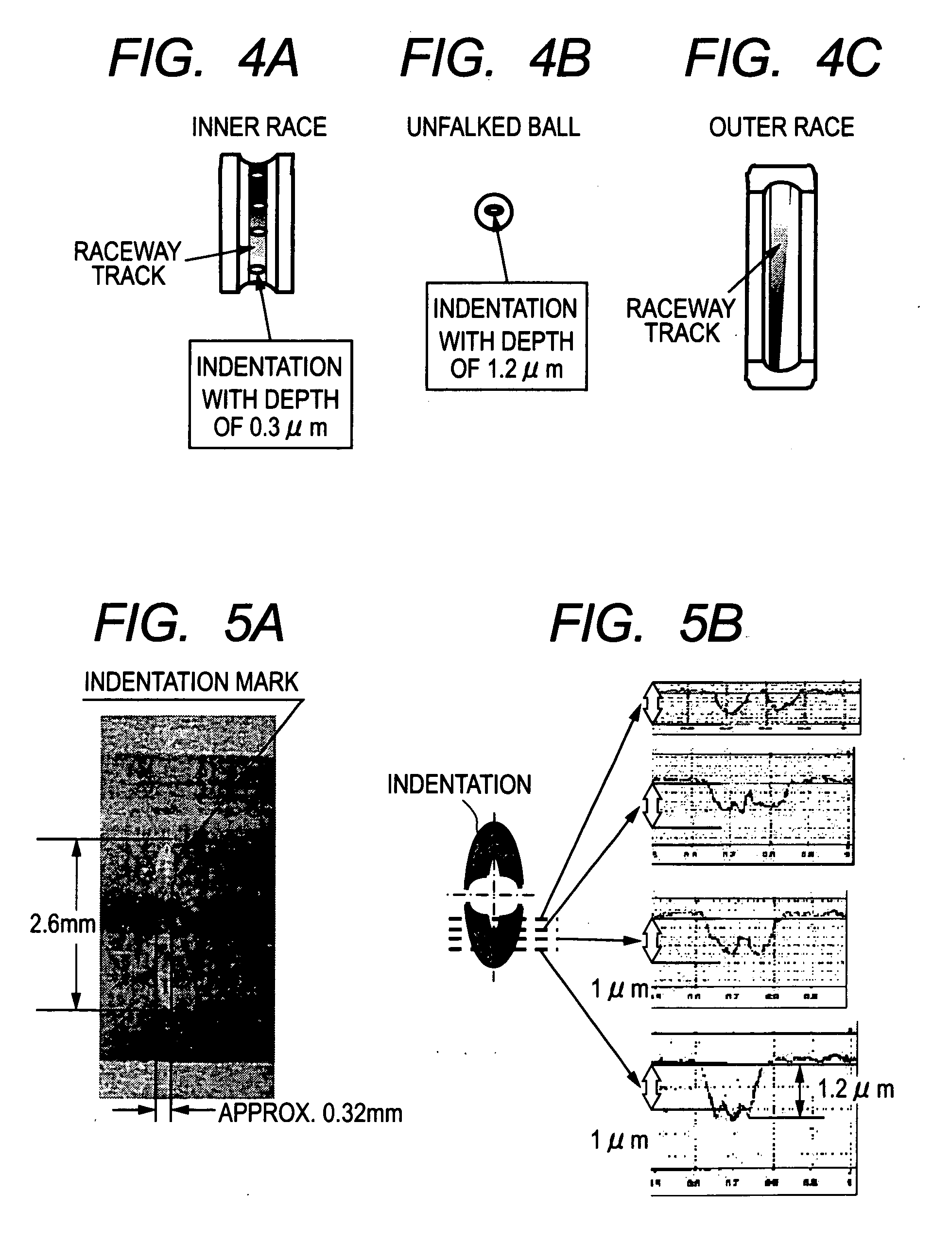 Apparatus and method for determining patterns of damage being caused in rolling contact element