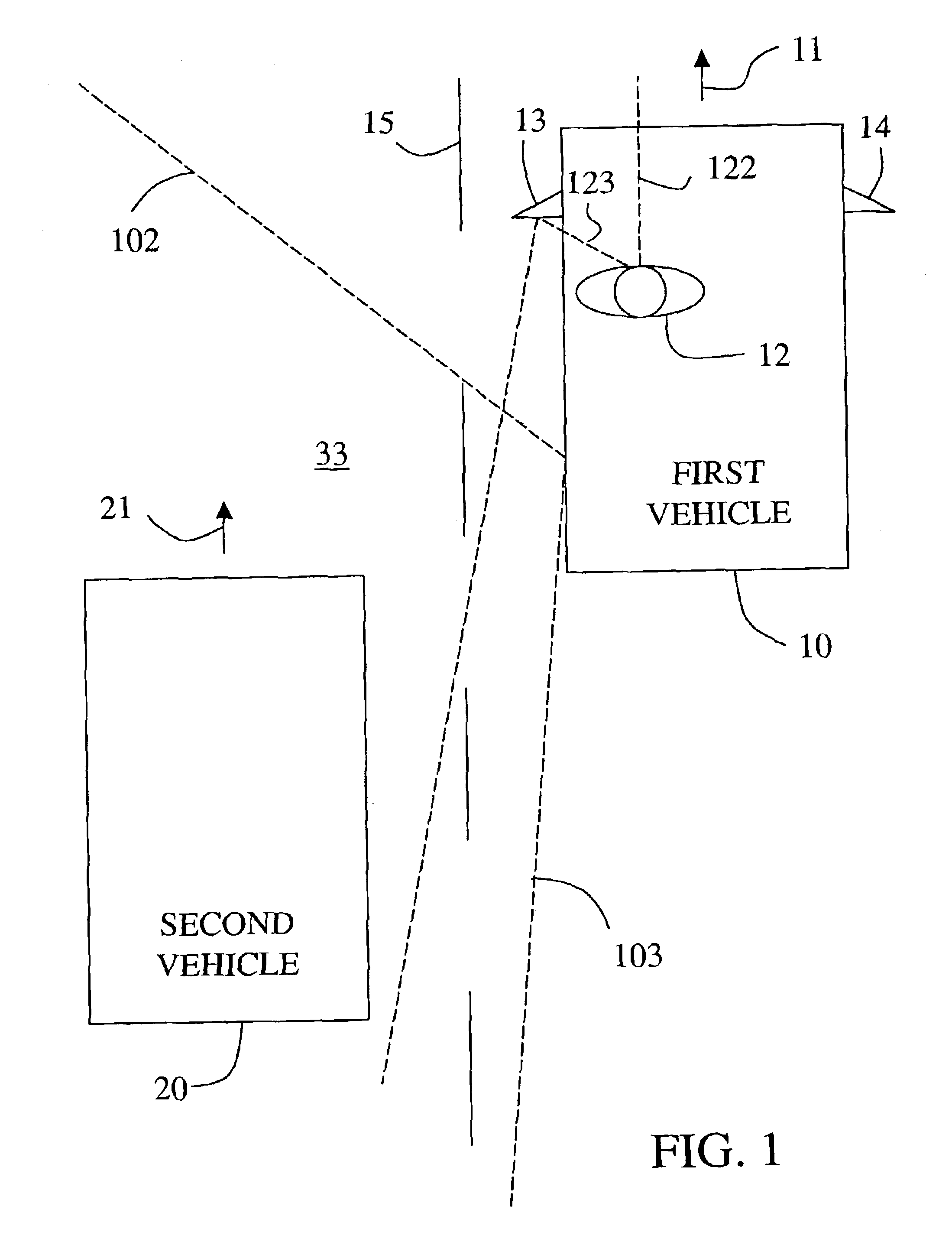 Vehicle situation alert system with eye gaze controlled alert signal generation