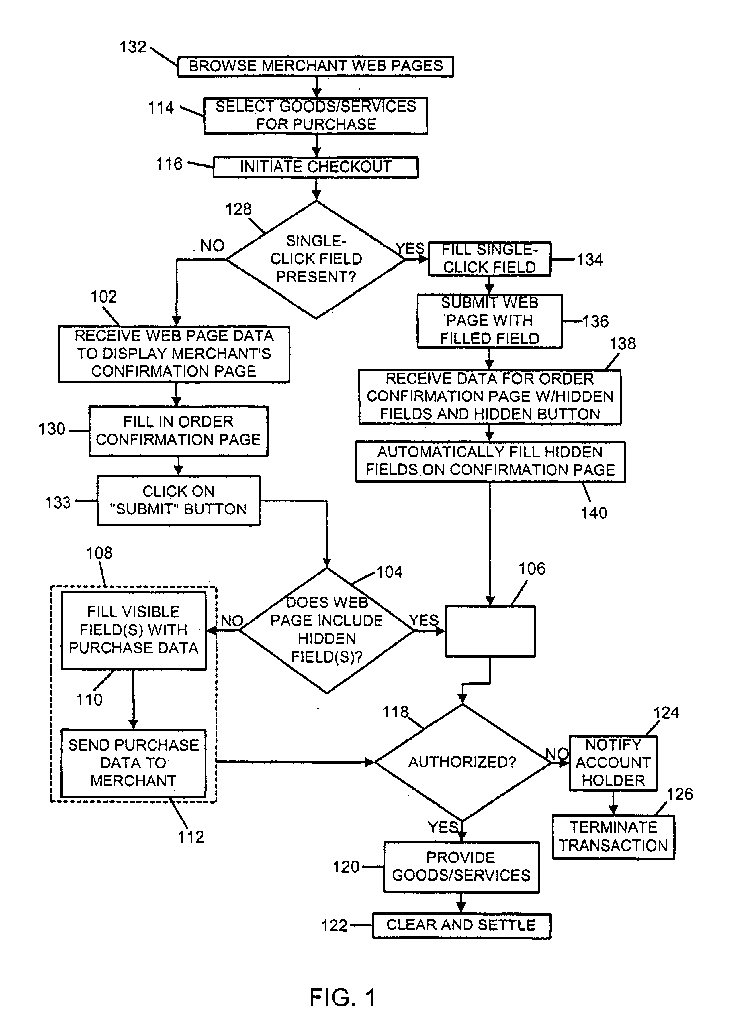 System and method for conducting secure payment transactions