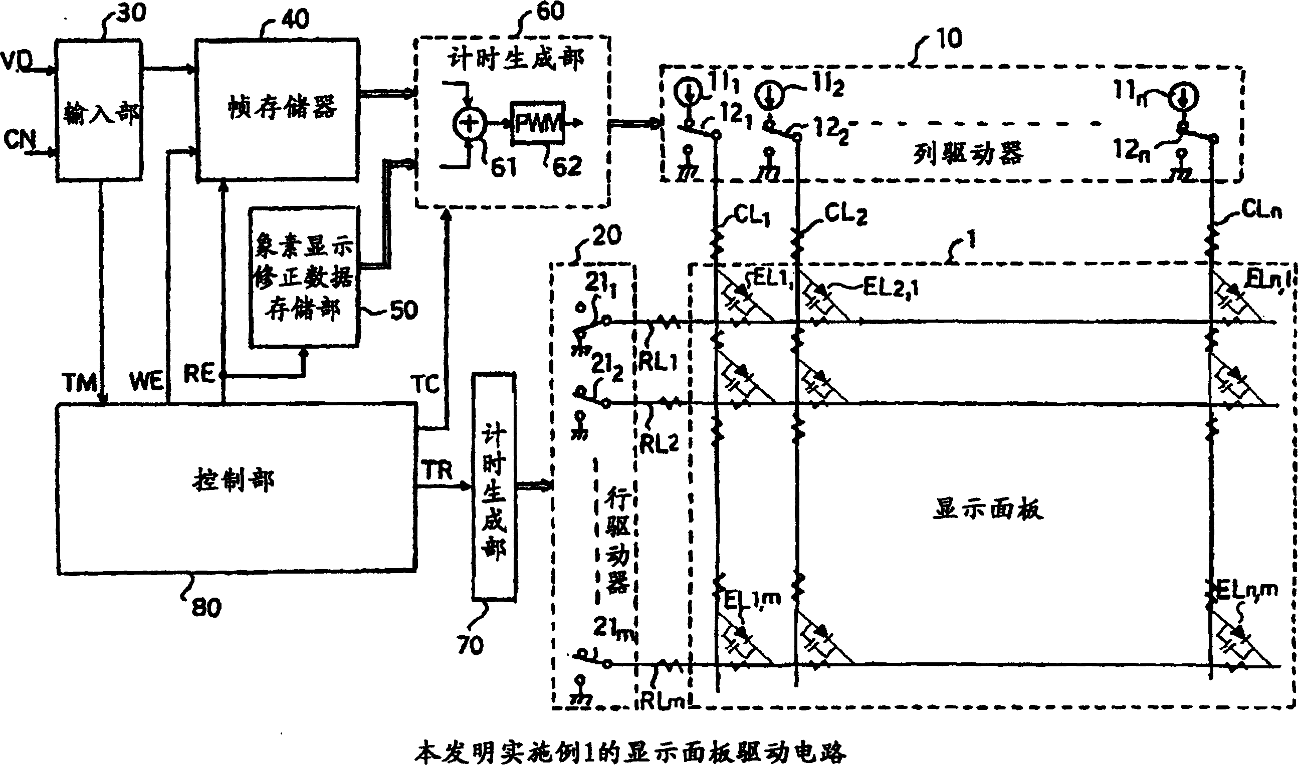 Display panel driving circuit and driving method