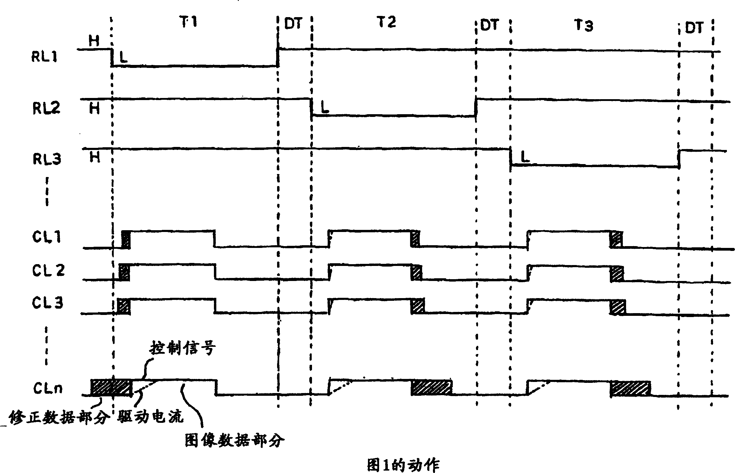 Display panel driving circuit and driving method