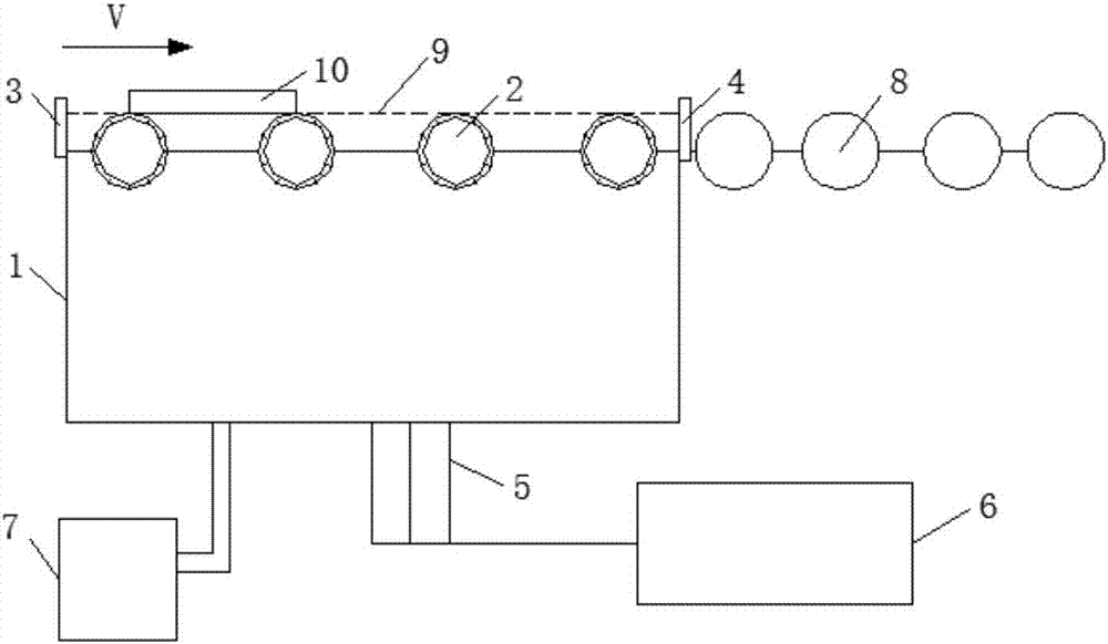 SCHMID etching tank capable of reducing acid consumption, and use method thereof