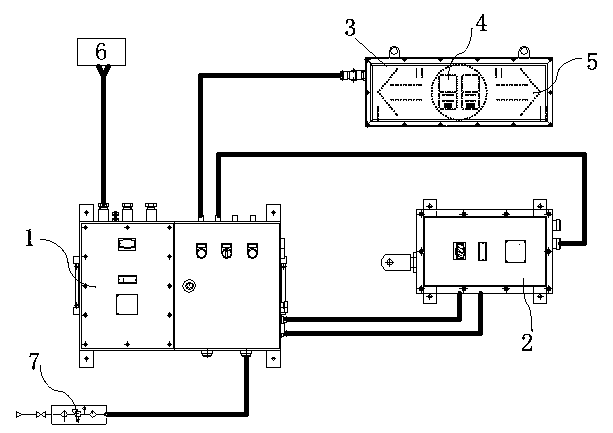 Turnout control device