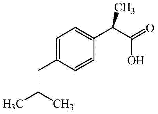 Dexibuprofen purifying method