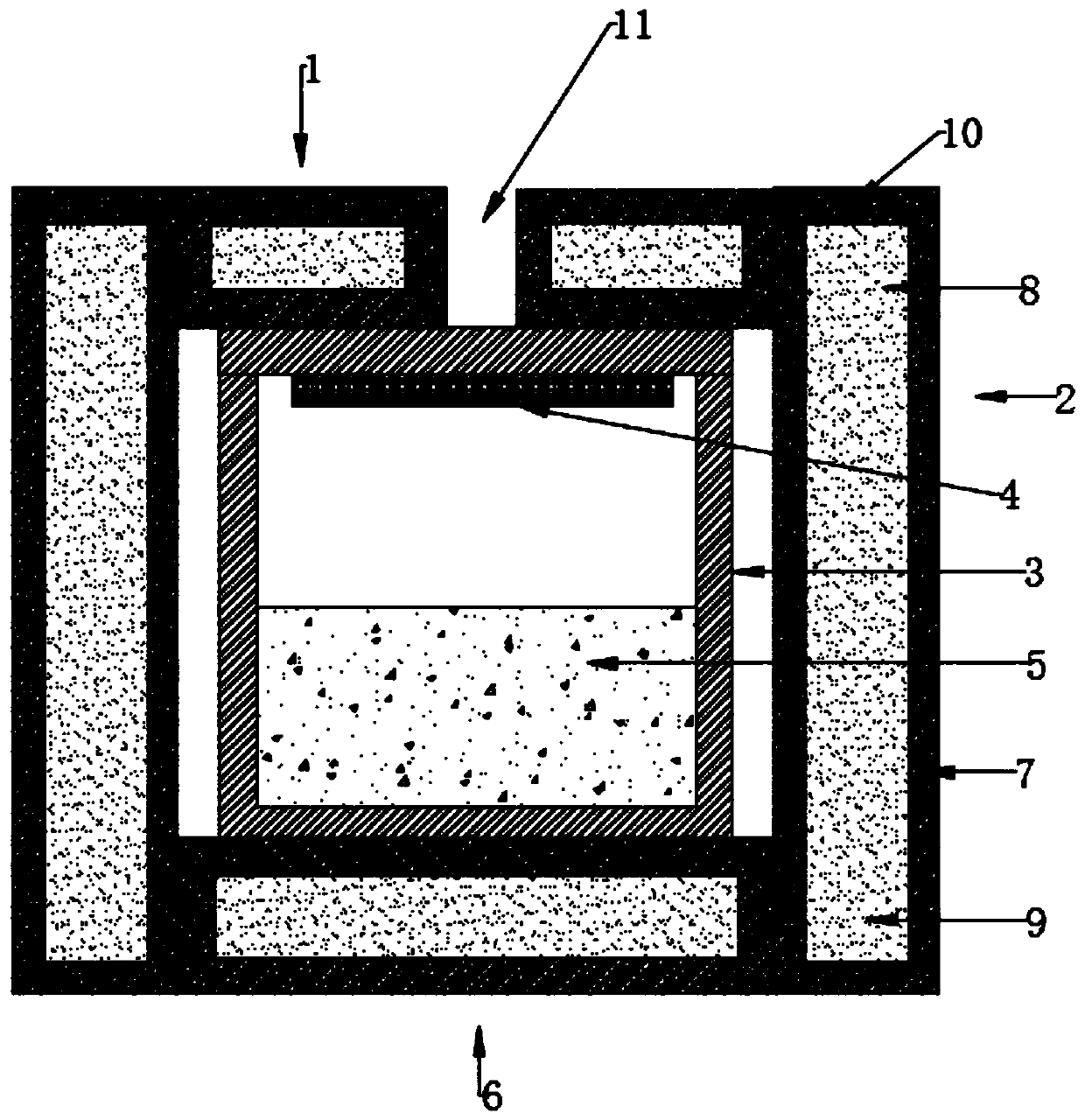 Comprehensive Utilization Method of Silicon Carbide Crystal Growth Leftovers