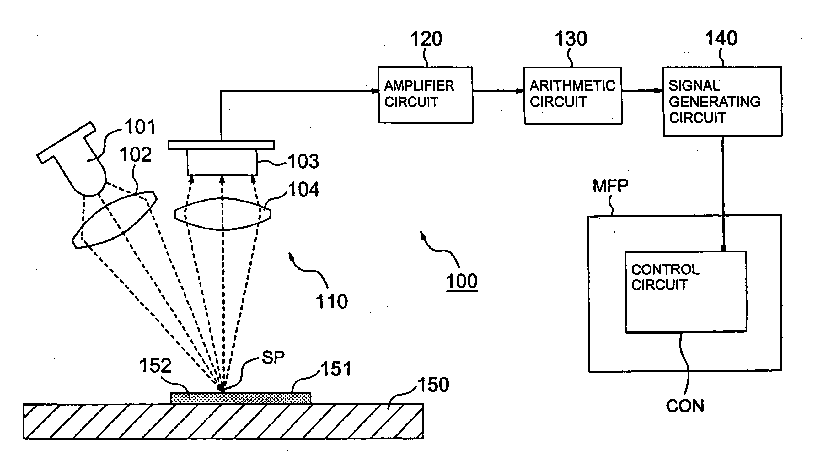 Image quality detecting apparatus, image forming apparatus and method, and image quality controlling apparatus and method