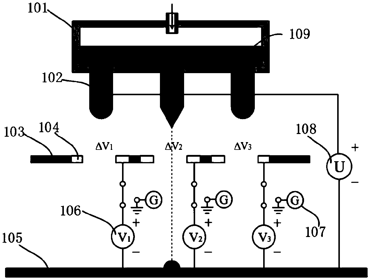 Arrayed electrofluid jet printing head with independently controllable nozzle ejection and its realization method