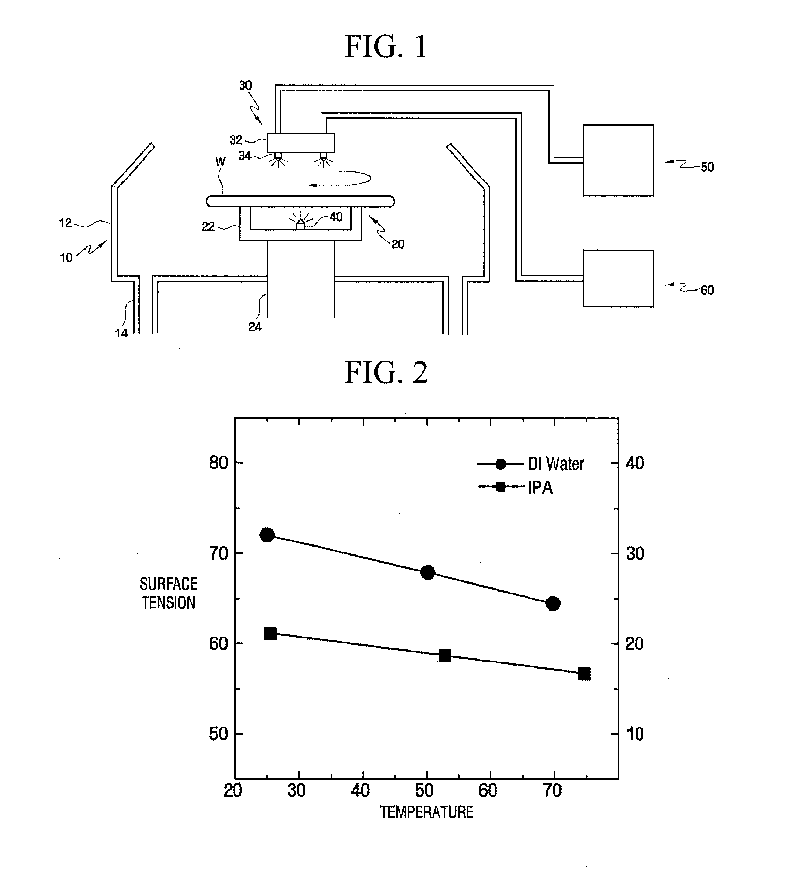 Apparatus For Drying Substrate