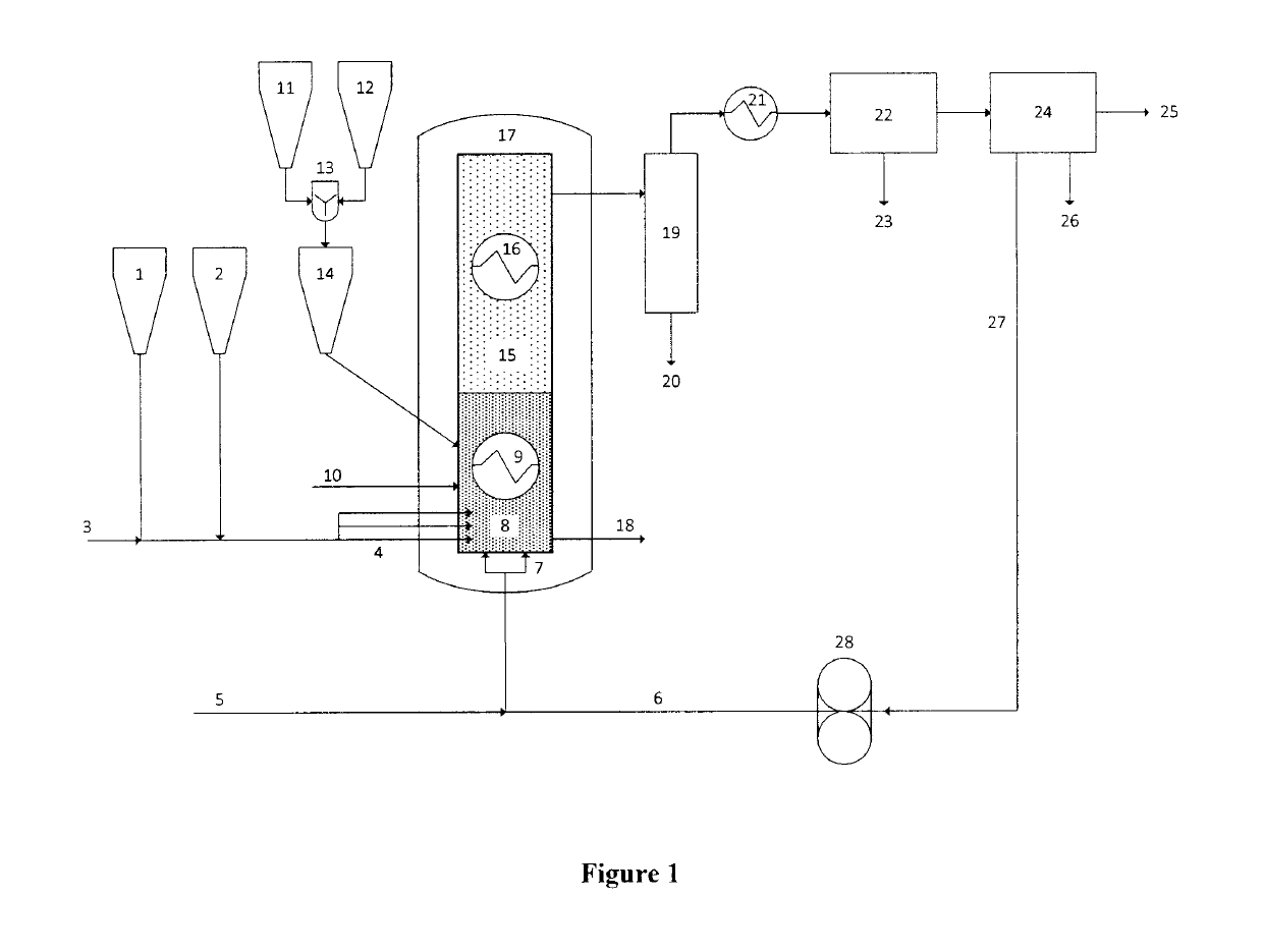 System and method for oxygen carrier assisted oxy-fired fluidized bed combustion