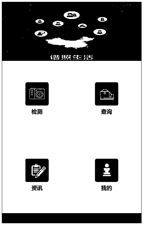 Fluorescent whitening agent detecting wireless lens clamp based on mobile phone and fluorescent whitening agent detecting method