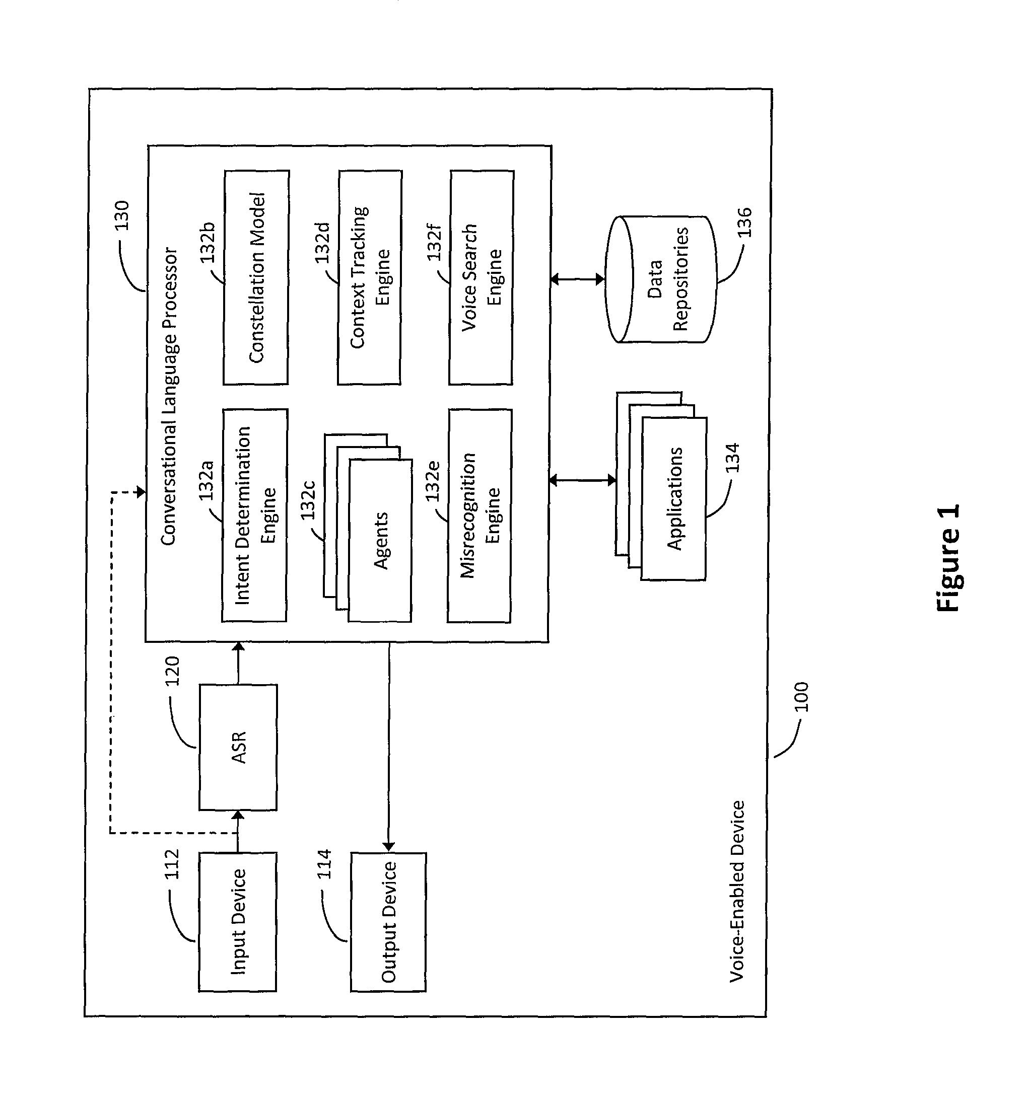 System and method for hybrid processing in a natural language voice services environment