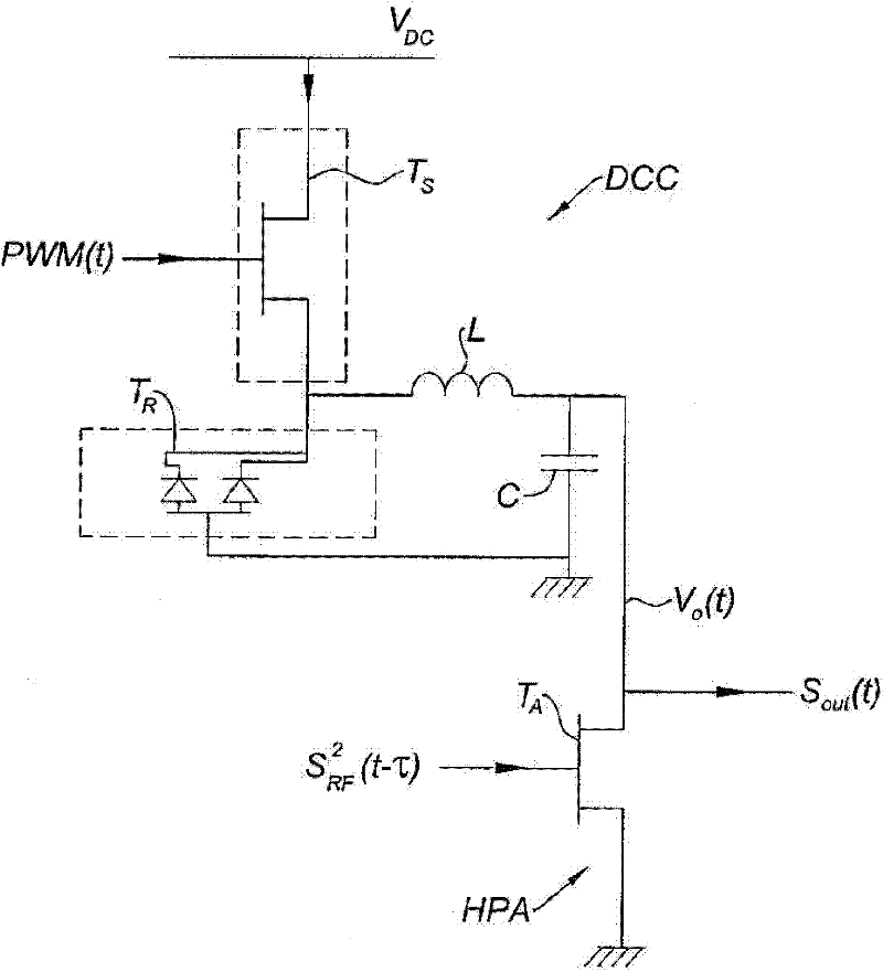 Radio-frequency power amplifier with fast envelope tracking