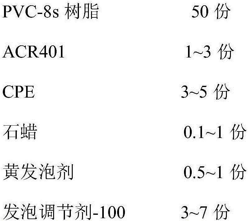 Wood-plastic wall panel and production method thereof