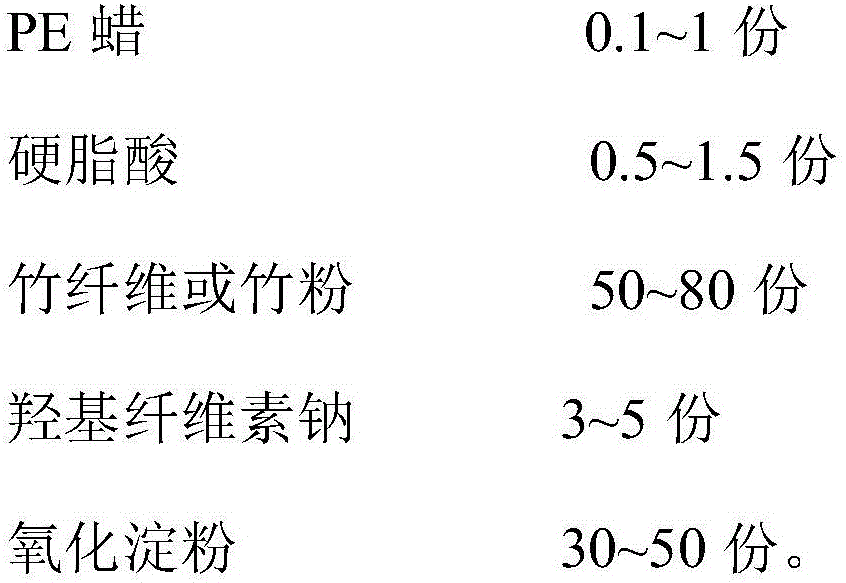 Wood-plastic wall panel and production method thereof