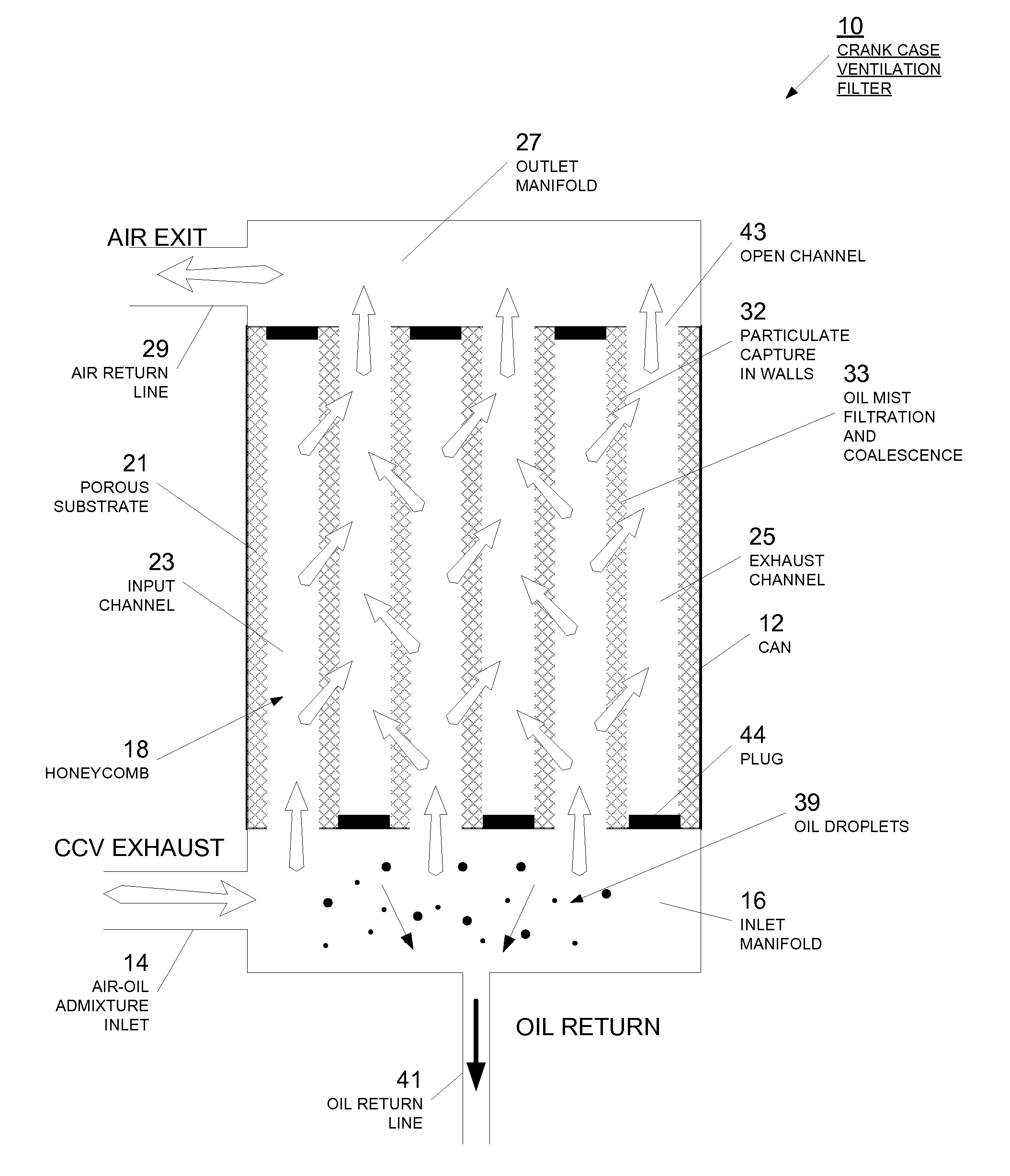 Method and apparatus for a gas-liquid separator