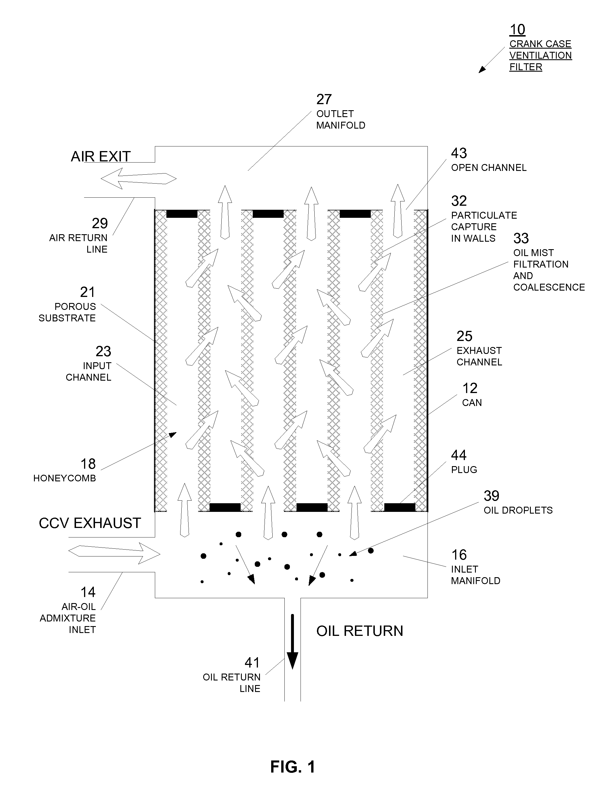 Method and apparatus for a gas-liquid separator