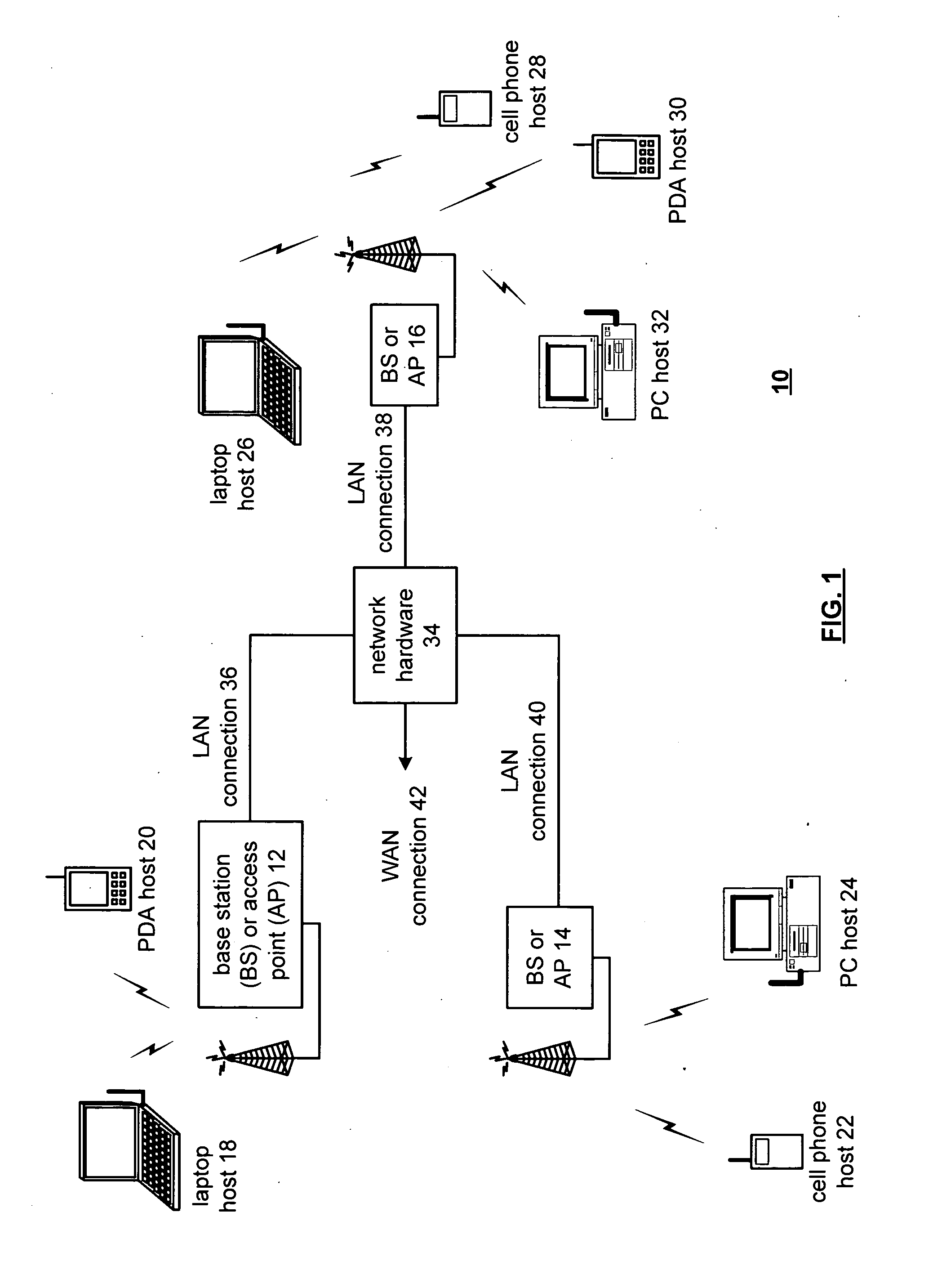 Reduced latency concatenated reed solomon-convolutional coding for MIMO wireless LAN