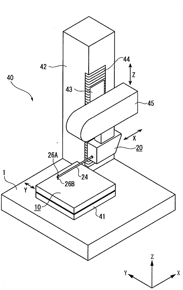 Surface texture measuring instrument