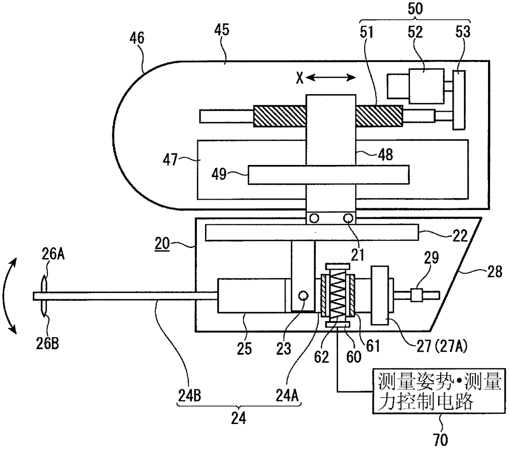 Surface texture measuring instrument