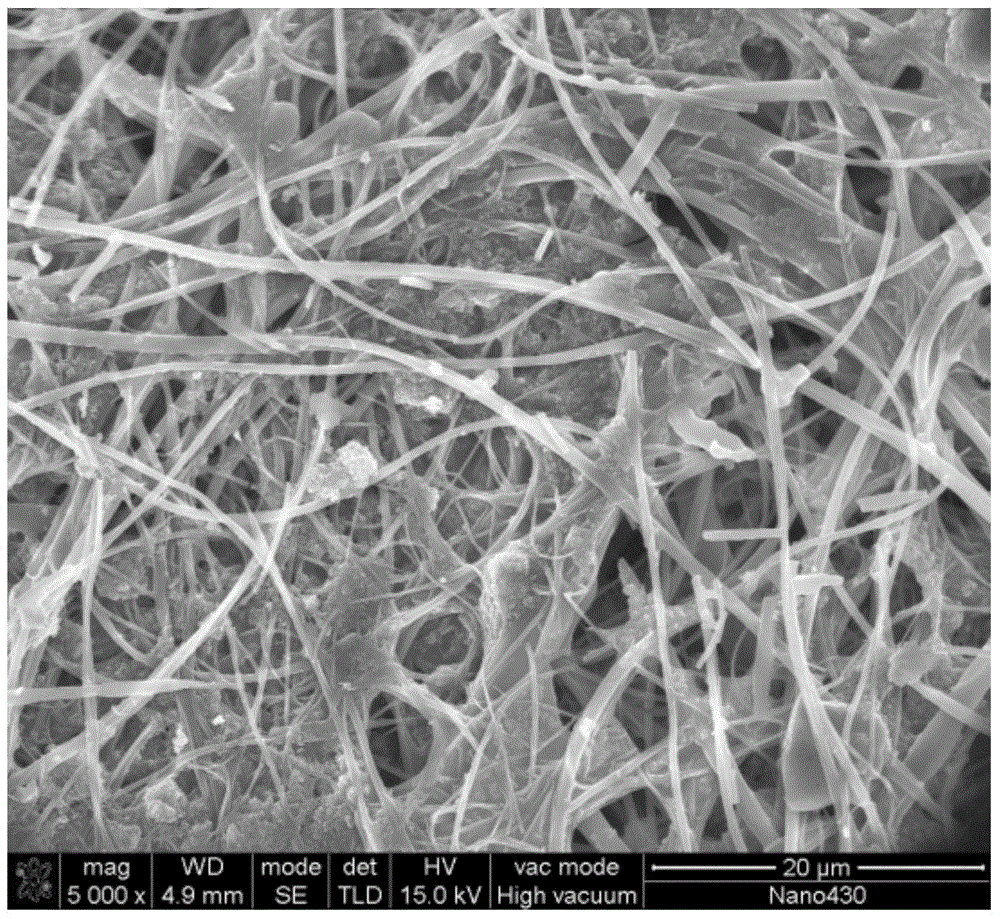 A kind of inorganic flame-resistant paper and its preparation method and application