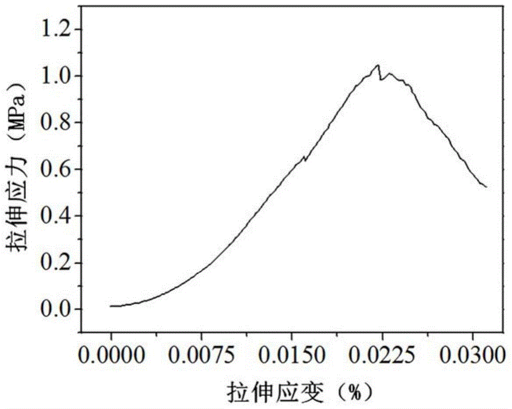 A kind of inorganic flame-resistant paper and its preparation method and application