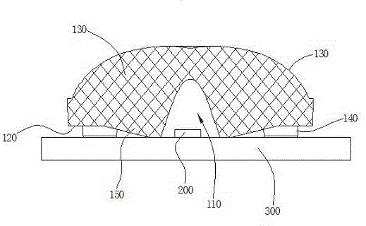 Flip chip unpackaged light source lens