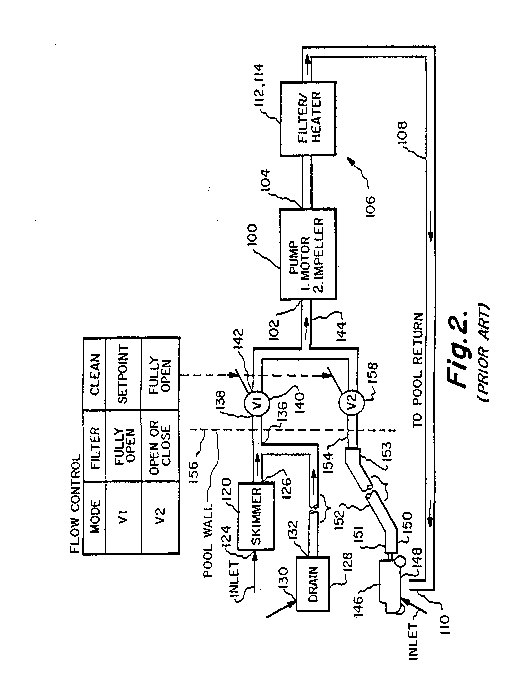 Method and apparatus for improving the performance of suction powered pool cleaning systems