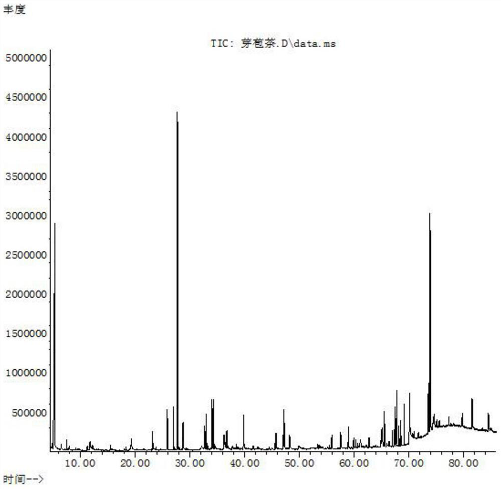 Preparation method of bud tea extract and application of bud tea extract in essence and electronic cigarette oil