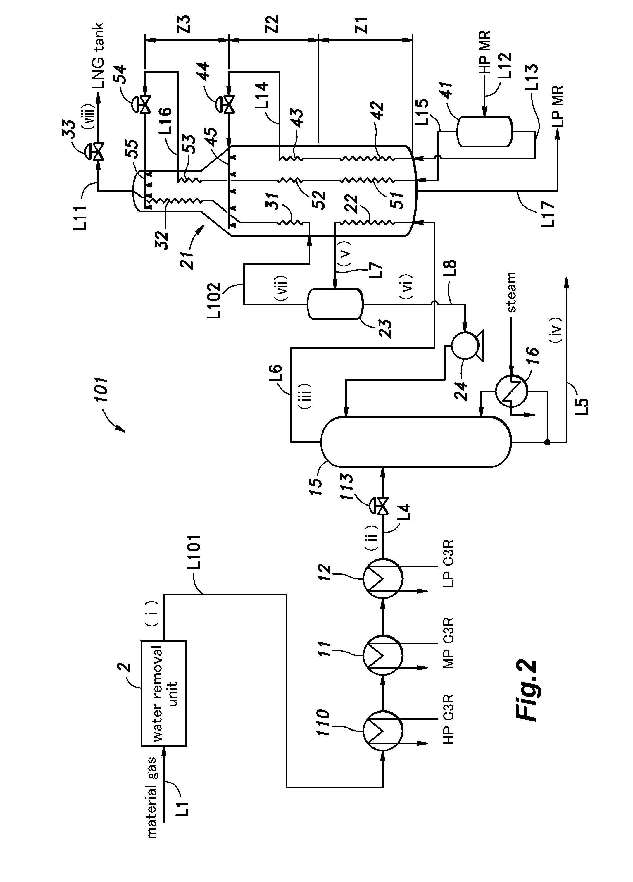 System and method for liquefaction of natural gas