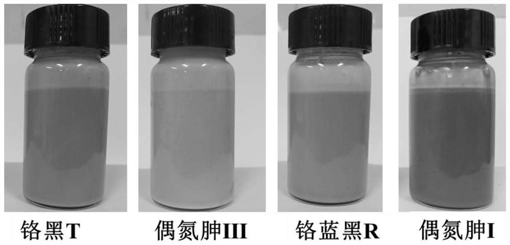 A water-based ink for intelligent detection of calcium element and its preparation method and application