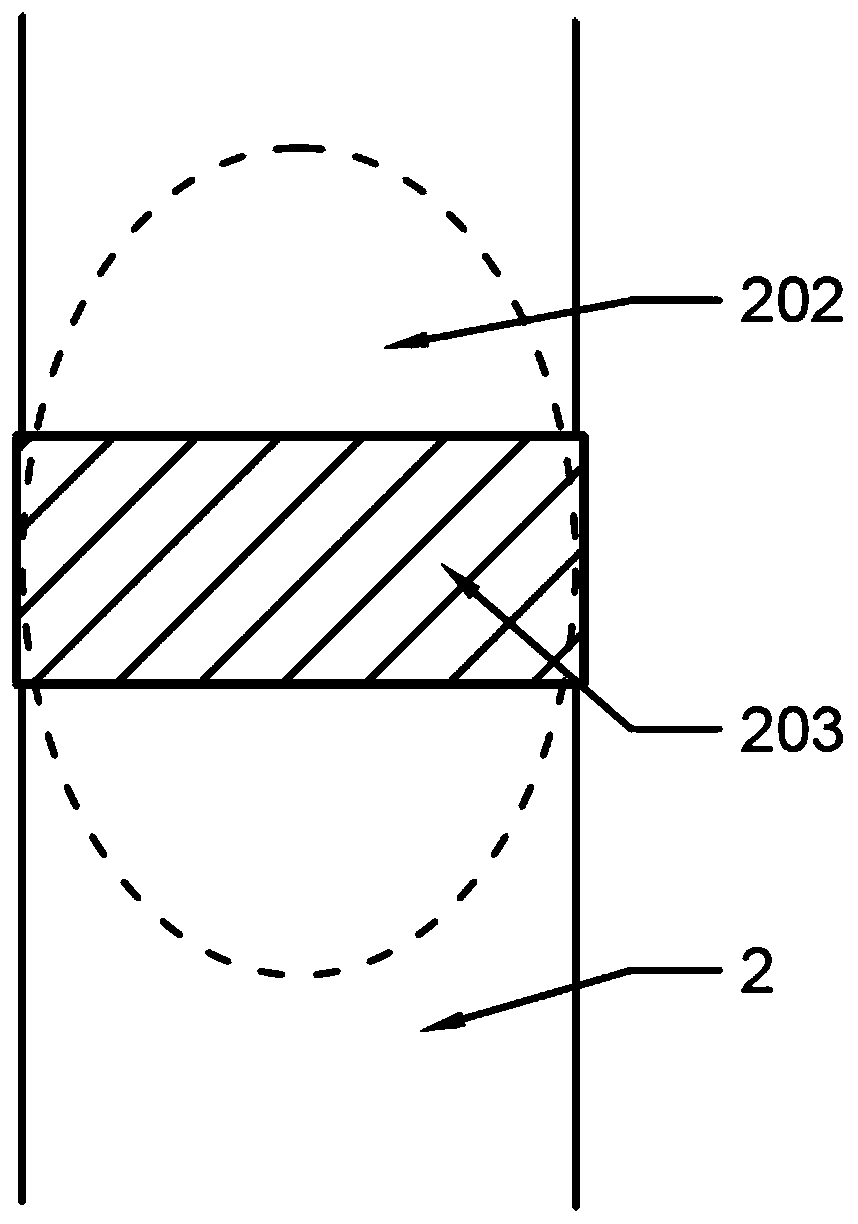 Multi-functional compression hemostasis bandage