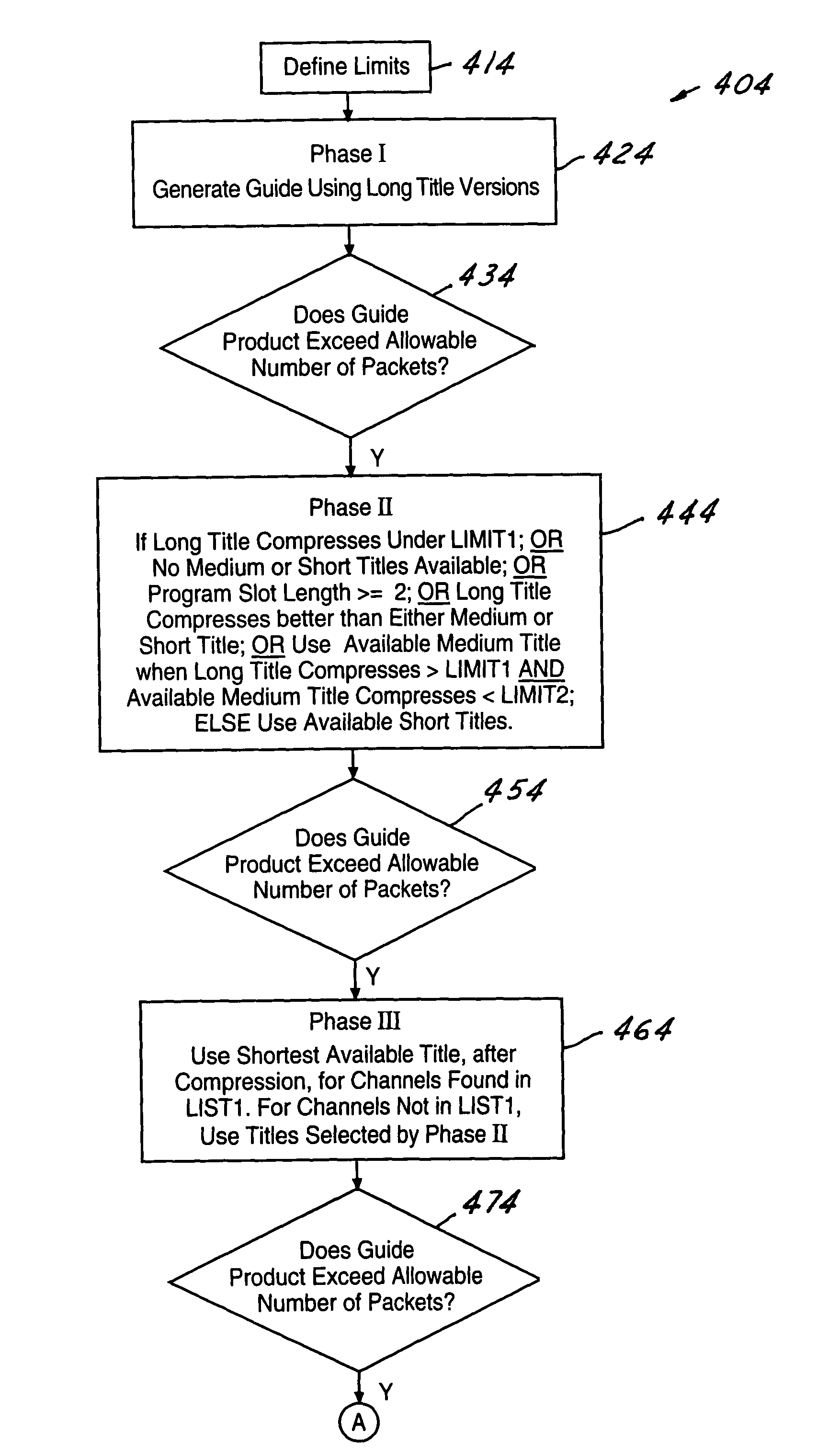 Modified electronic program guide