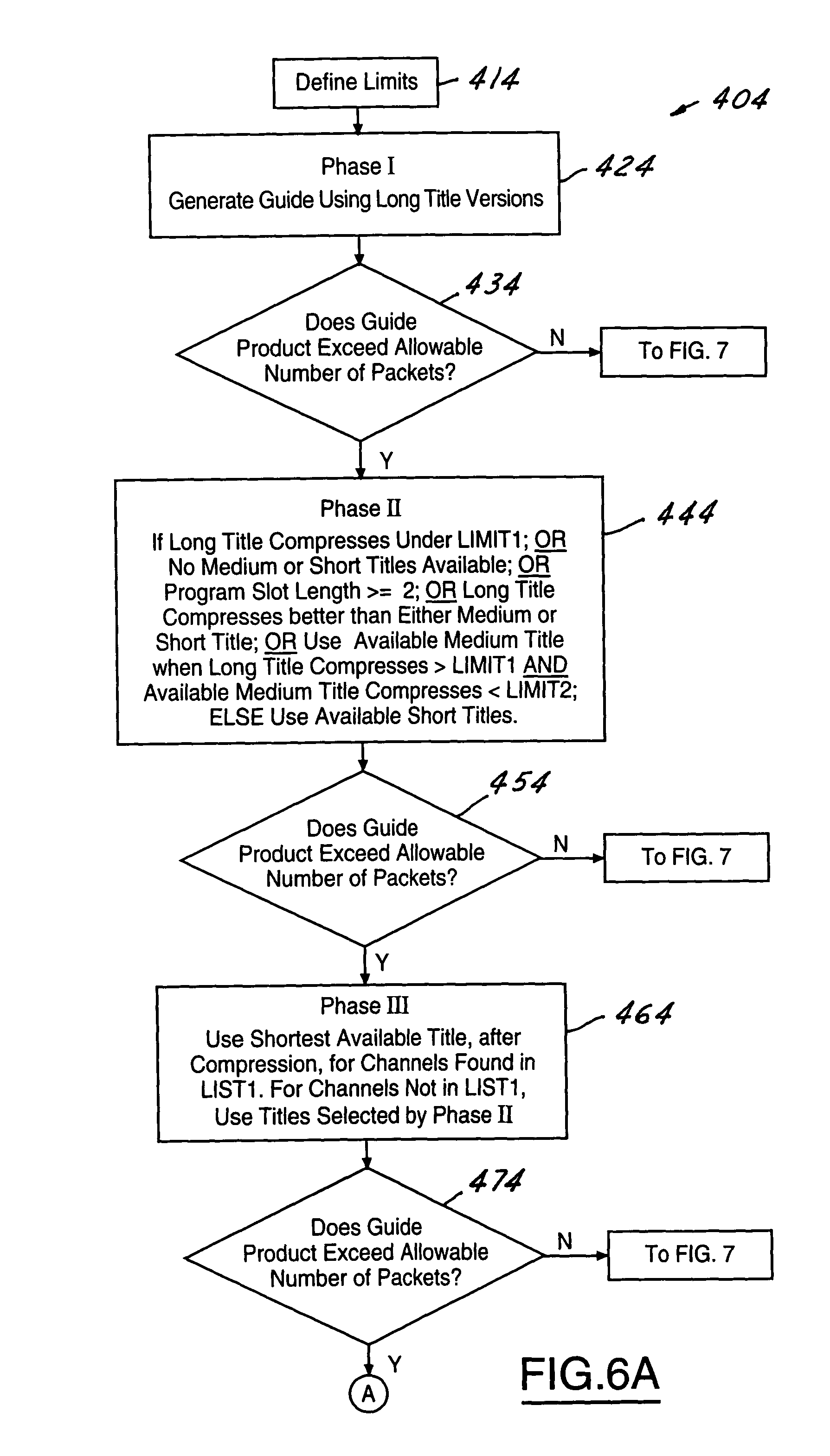 Modified electronic program guide