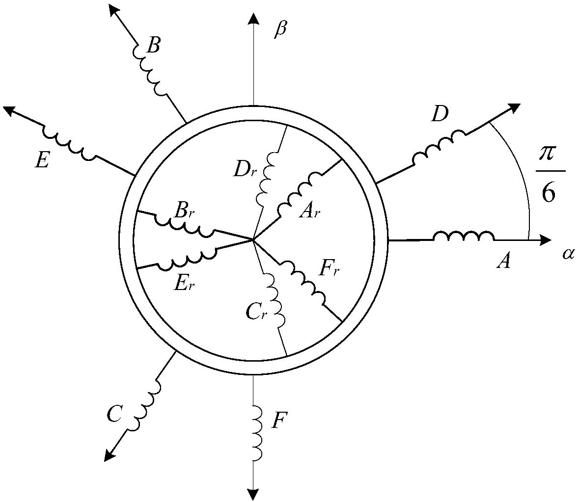 Fault tolerance control method and device of multiphase motor