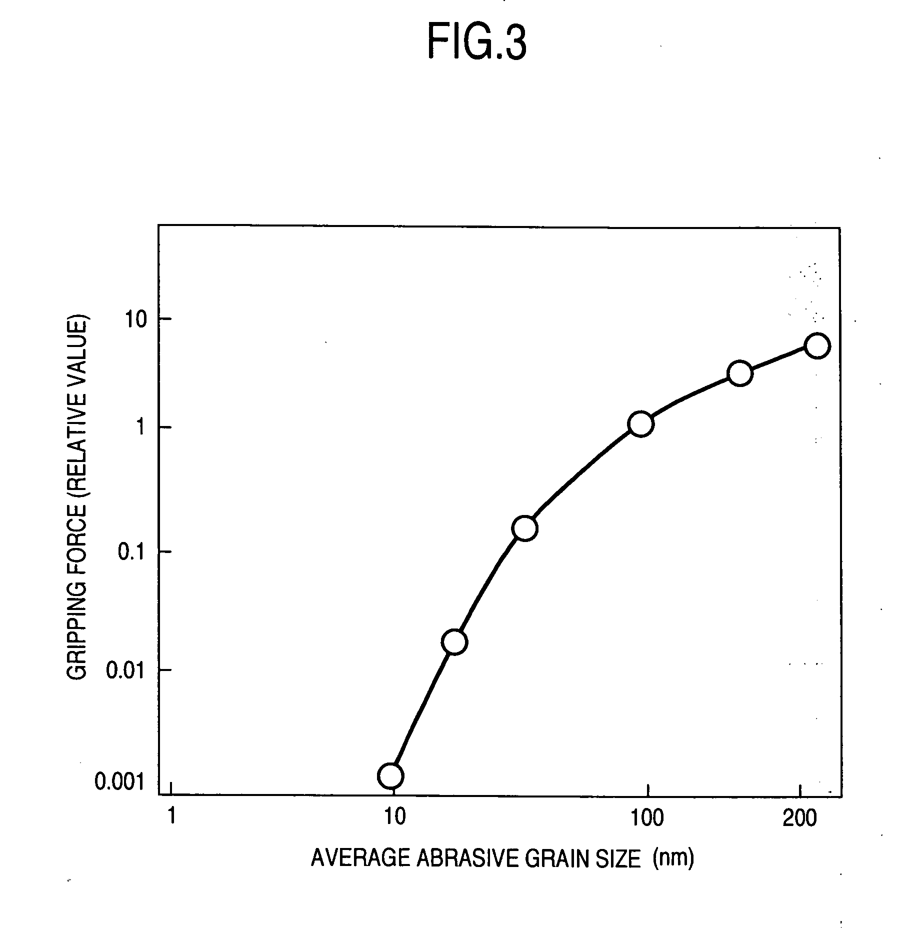 Lapping tool and method for manufacturing the same