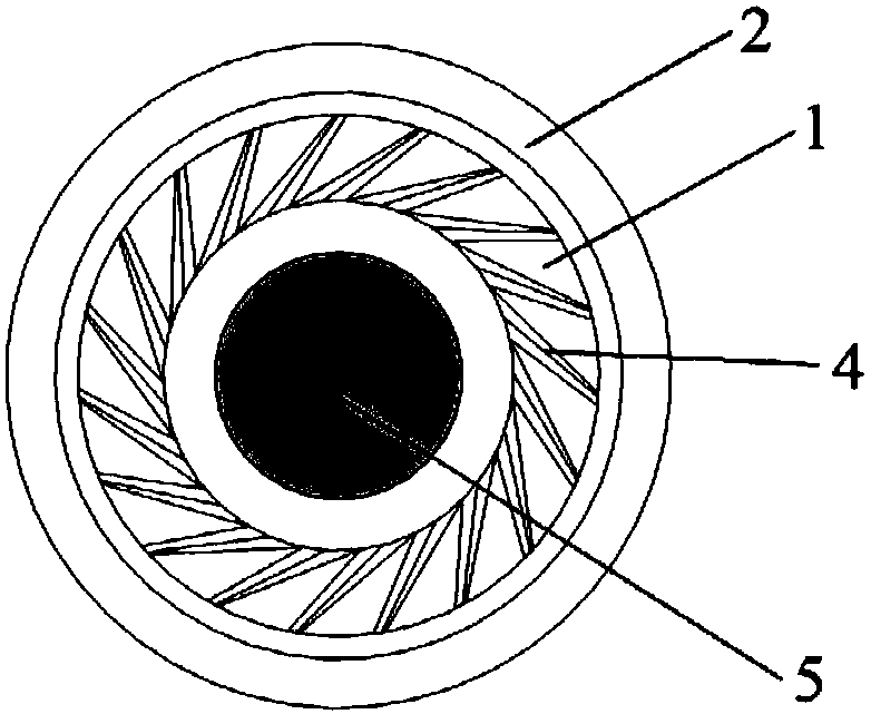 Design method for reducing assembly stress of main shaft and impeller and bending deformation of main shaft