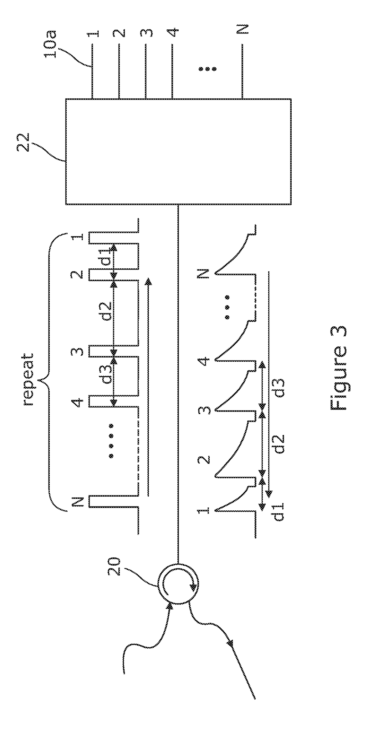 Distributed Optical Fibre Sensors