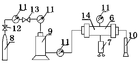 Core pretreatment method for fractured reservoir damage evaluation