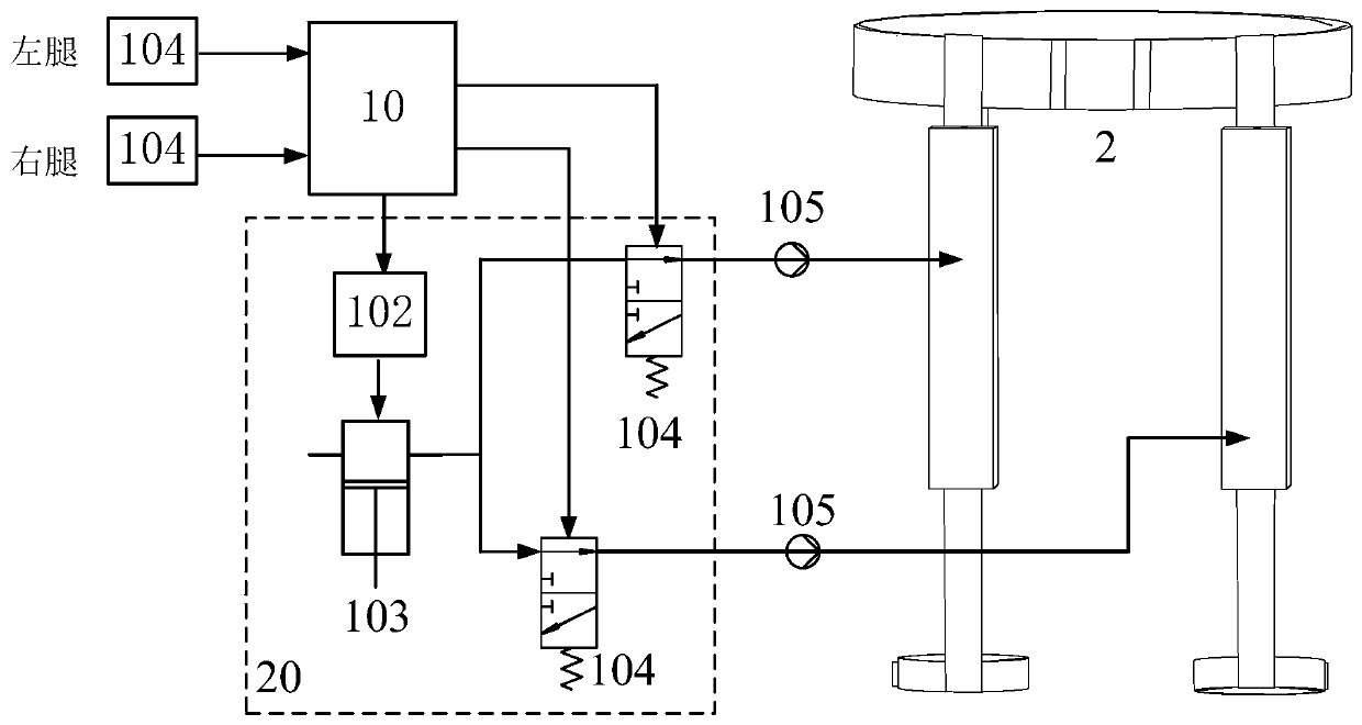 Walking assisting flexible exoskeleton and control method thereof