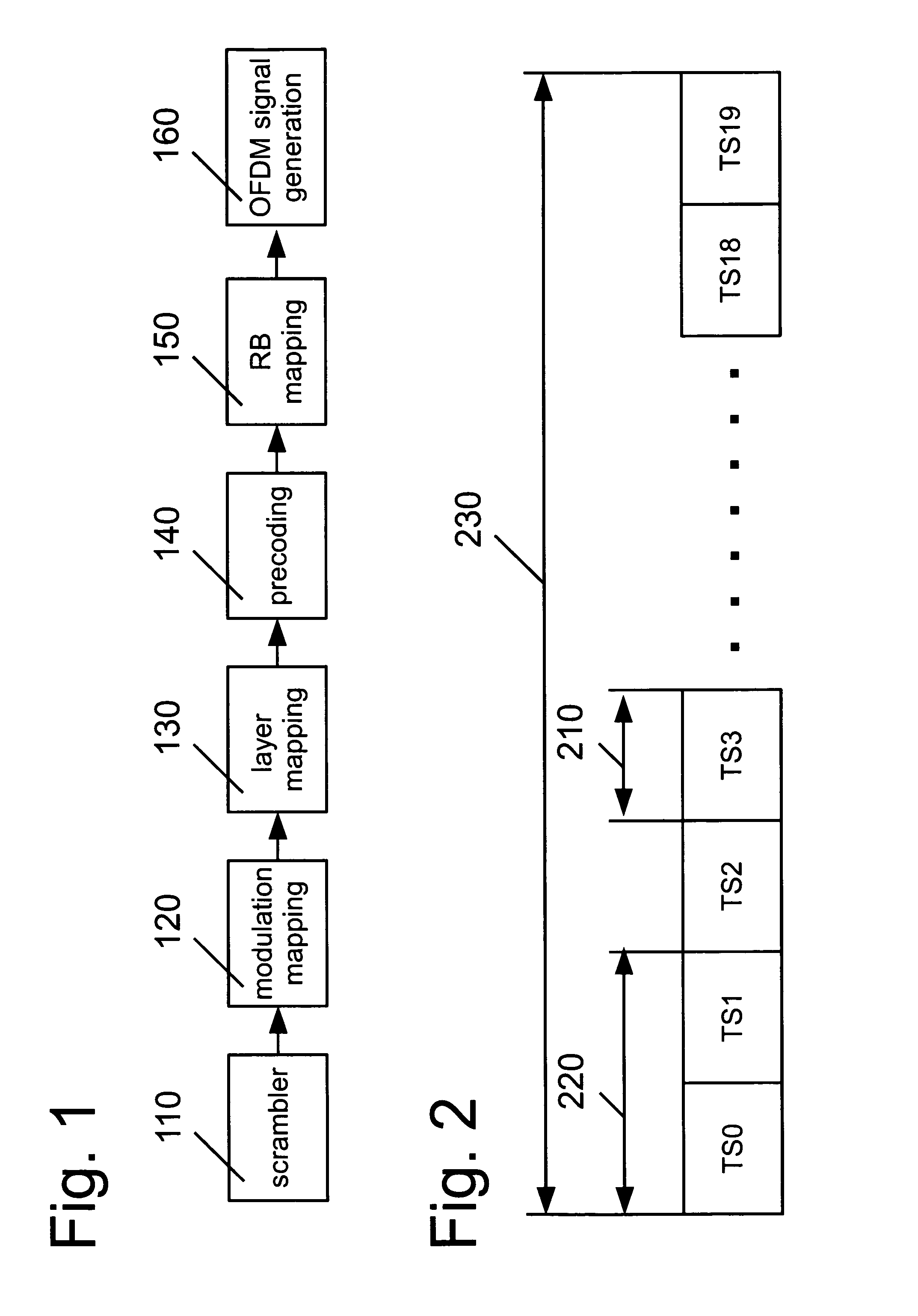 Resource block mapping for symbols with repetition