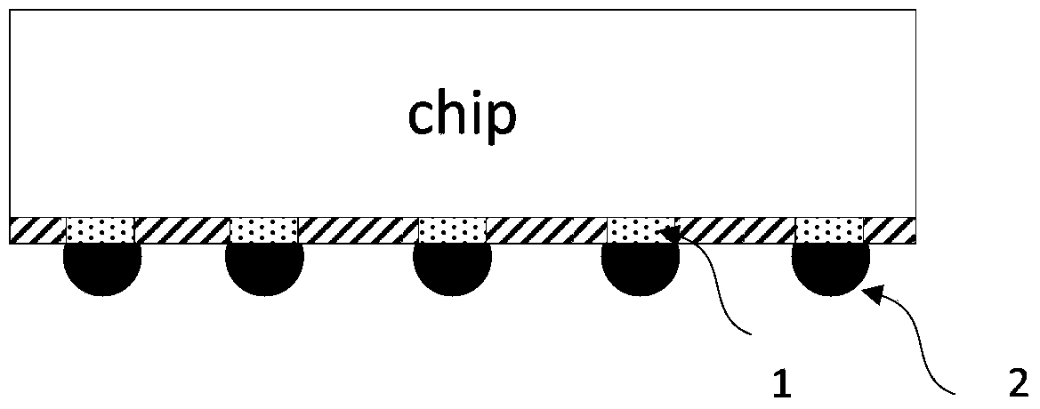 Multi-layer multi-chip fan-out structure and manufacturing method